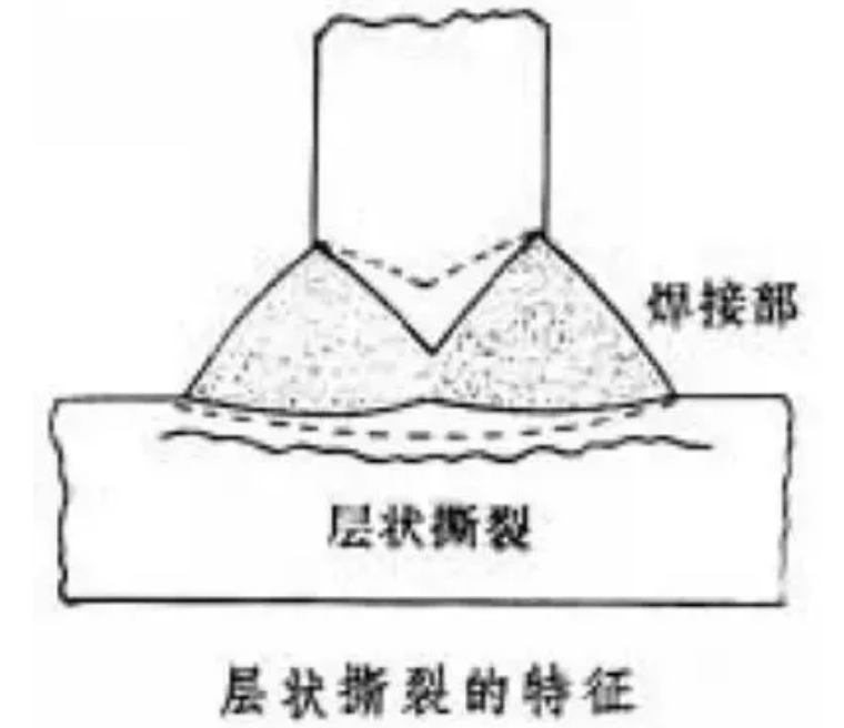 澳门内部一码
