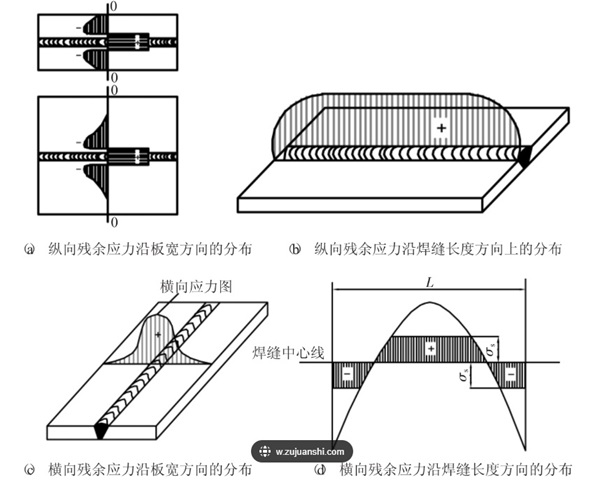 澳门内部一码