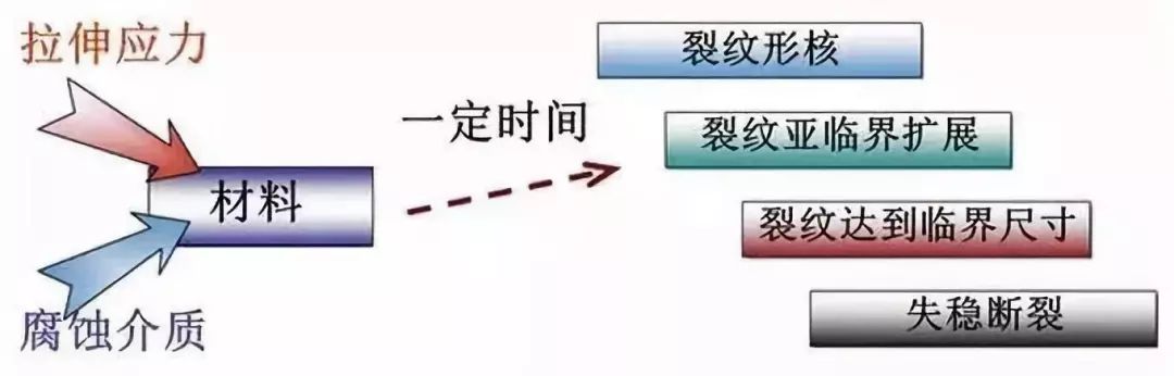 澳门内部一码